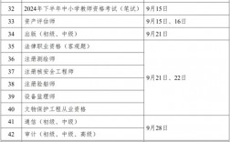 2024年?？茍?bào)名截止時(shí)間(今年大專什么時(shí)候報(bào)名)
