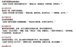 同文共軌是什么意思_近義詞_來(lái)源