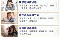 湖北十堰排名好的十大青少年叛逆戒網(wǎng)癮學(xué)校，改變孩子不上學(xué)