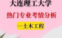 大連理工大學(xué)考研難度