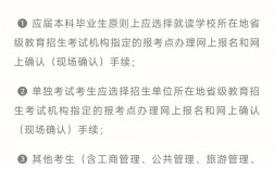 福建往屆生考研報考點(福建考研學(xué)校排名榜)