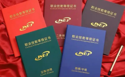 2025年安徽職業(yè)技能健康管理師證書報名需要什么資料？考試考幾門？多久拿證？