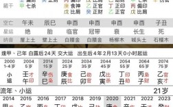 考研標(biāo)題八字(歷年考研真題庫(kù))