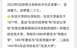 東京大學(xué)相當(dāng)于國(guó)內(nèi)什么檔次？什么水平？