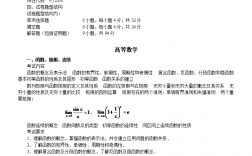 考研數(shù)學(xué)二考哪些內(nèi)容？