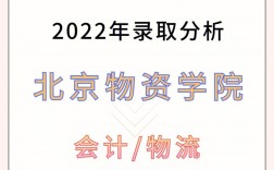 北京物資學(xué)院考研難嗎(測(cè)試適合我的考研院校)