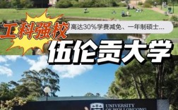 伍倫貢大學(xué)相當(dāng)于國(guó)內(nèi)什么檔次？什么水平？