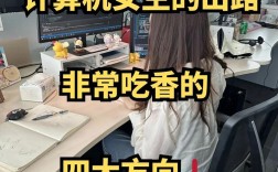 計(jì)算機(jī)女生的出路