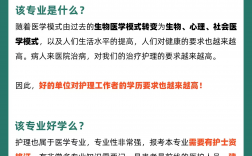 自考護(hù)士需要什么條件