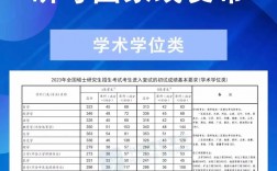 考研過國家線相當于什么水平(?？瓶佳?