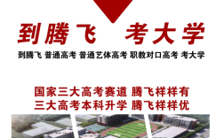 2025 合肥騰飛學(xué)校高考班招生：三大策略，開啟本科升學(xué)新征程！
