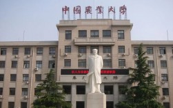 中國農(nóng)業(yè)大學怎么樣