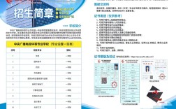 電大中專在哪里可以報名?(報名條件、時間流程匯總)