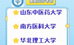 康復(fù)考研的學(xué)校有哪些(康復(fù)治療學(xué)考研方向)