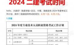 江西二建考試會(huì)推遲嗎(詳解)