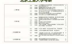 北京工業(yè)大學適合二本考研嗎(一般二本建議考研學校)