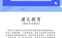 一建培訓(xùn)機構(gòu)排名前十(雅思培訓(xùn)機構(gòu)哪家好機構(gòu)排名)