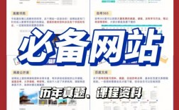 自考365網(wǎng)?？孔V嗎