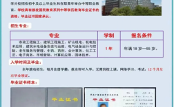 電大中專（中央廣播電視中等專業(yè)學(xué)校）報(bào)考流程與費(fèi)用