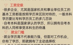 自考算本科嗎