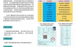 2025年電大中專報名入口(官網最新發(fā)布)