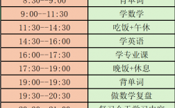 考研數(shù)學(xué)時間(考研)