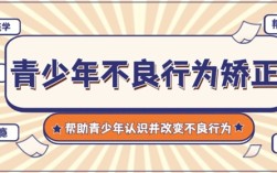 湖北黃岡十大青春期戒手機(jī)癮學(xué)校排名名單-實(shí)力排名更新