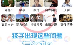 湖北黃石叛逆孩子特訓(xùn)學(xué)校：學(xué)校特色、課程介紹