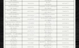 華僑大學(xué)考研難度怎么樣？復(fù)試刷人嚴(yán)重嗎？