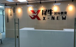上海有哪些培訓(xùn)學(xué)校