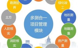 多測合一內(nèi)容包括哪些？流程？