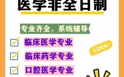 非全日制醫(yī)學(xué)研究生(醫(yī)學(xué)類在職研究生報(bào)考條件與要求)