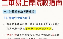 計(jì)算機(jī)二本考研學(xué)校推薦(計(jì)算機(jī)科學(xué)與技術(shù)考研院校排名)