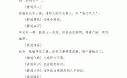 案劍瞋目是什么意思_近義詞_來(lái)源