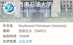 西南石油大學(xué)考研難嗎(2023考研報名流程)