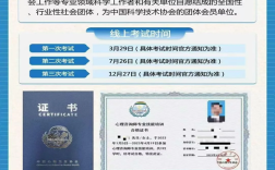 2025年中國(guó)心理衛(wèi)生協(xié)會(huì)心理咨詢師證書(shū)報(bào)考指南