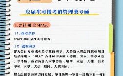 應(yīng)屆生考研異地報考條件(跨省考研需要什么條件)