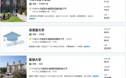 隆德大學(xué)相當(dāng)于國內(nèi)什么檔次？什么水平？