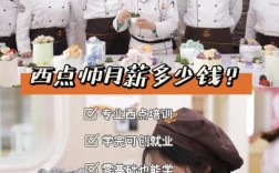 西點(diǎn)師就業(yè)真實(shí)情況