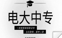 電大中專在哪里可以報名?(報名條件、時間流程匯總)
