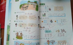數(shù)一參考書(考研數(shù)學官方指定教材)