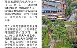 馬來西亞工藝大學(xué)(UTM)相當(dāng)于國內(nèi)什么檔次？什么水平？