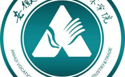 2025年淮南中考低分學(xué)子升學(xué)逆襲指南——安徽工貿(mào)職業(yè)技術(shù)學(xué)院“3+2”公辦大專直升全解析 ——免試入學(xué)、全日制大專學(xué)歷、就業(yè)升學(xué)雙保障，低分學(xué)生彎道超車首選