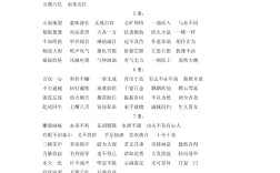 帶中字的成語(yǔ)
