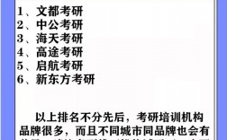 包頭市考研考點(diǎn)(考研是怎么個(gè)流程)