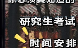 考研學(xué)校知道你考了幾次嗎(考研報(bào)班大概多少錢(qián))