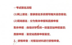 二消報(bào)名條件(消防工程師考試報(bào)名入口)