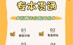 專(zhuān)本貫通的壞處
