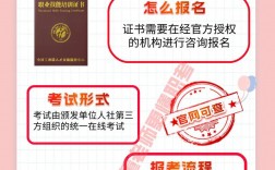 中控證怎么考多少費(fèi)用(考個(gè)中控證多少錢)