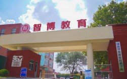成人專升本學校(成人專升本報名入口官網(wǎng))